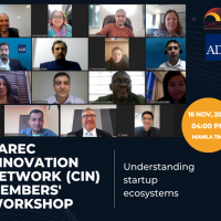 CAREC Innovation Network Members’ Workshop on Ecosystem Framework and Introduction to the Ecosystem Map