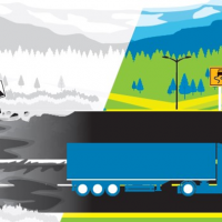 Road Asset Management System (RAMS) in the Kyrgyz Republic