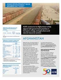 Asian Development Bank and Afghanistan: Fact Sheet