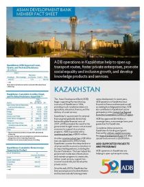 Asian Development Bank and Kazakhstan: Fact Sheet