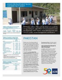 Asian Development Bank and Pakistan: Fact Sheet