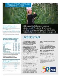 Asian Development Bank and Uzbekistan: Fact Sheet