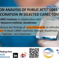 Workshop on Public Attitudes towards COVID-19 Vaccination in Selected CAREC Countries